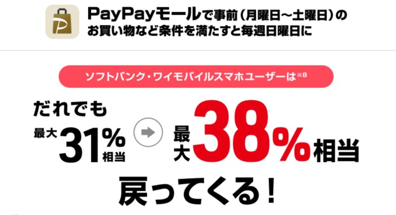 超PayPay祭でソフトバンクワイモバイルユーザーは最高還元率38まで