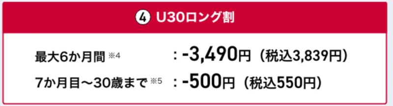 ドコモのU30ロング割の割引内容_6カ月間3490円割引⇒30歳まで500円割引