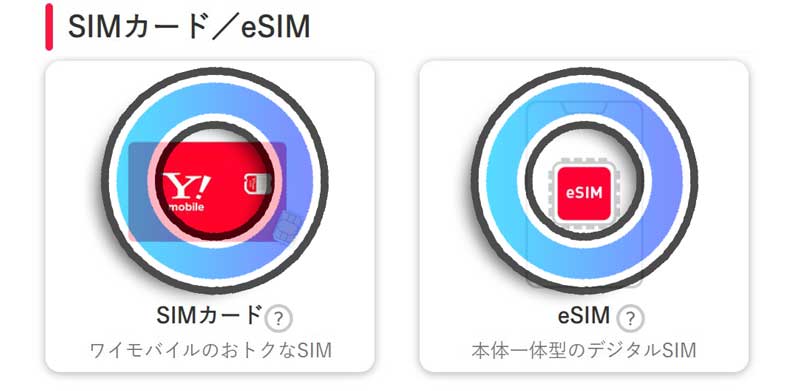 iPhone15シリーズはeSIM対応なので、ワイモバイルのSIMカードはUSIMでもeSIMでも申込可能